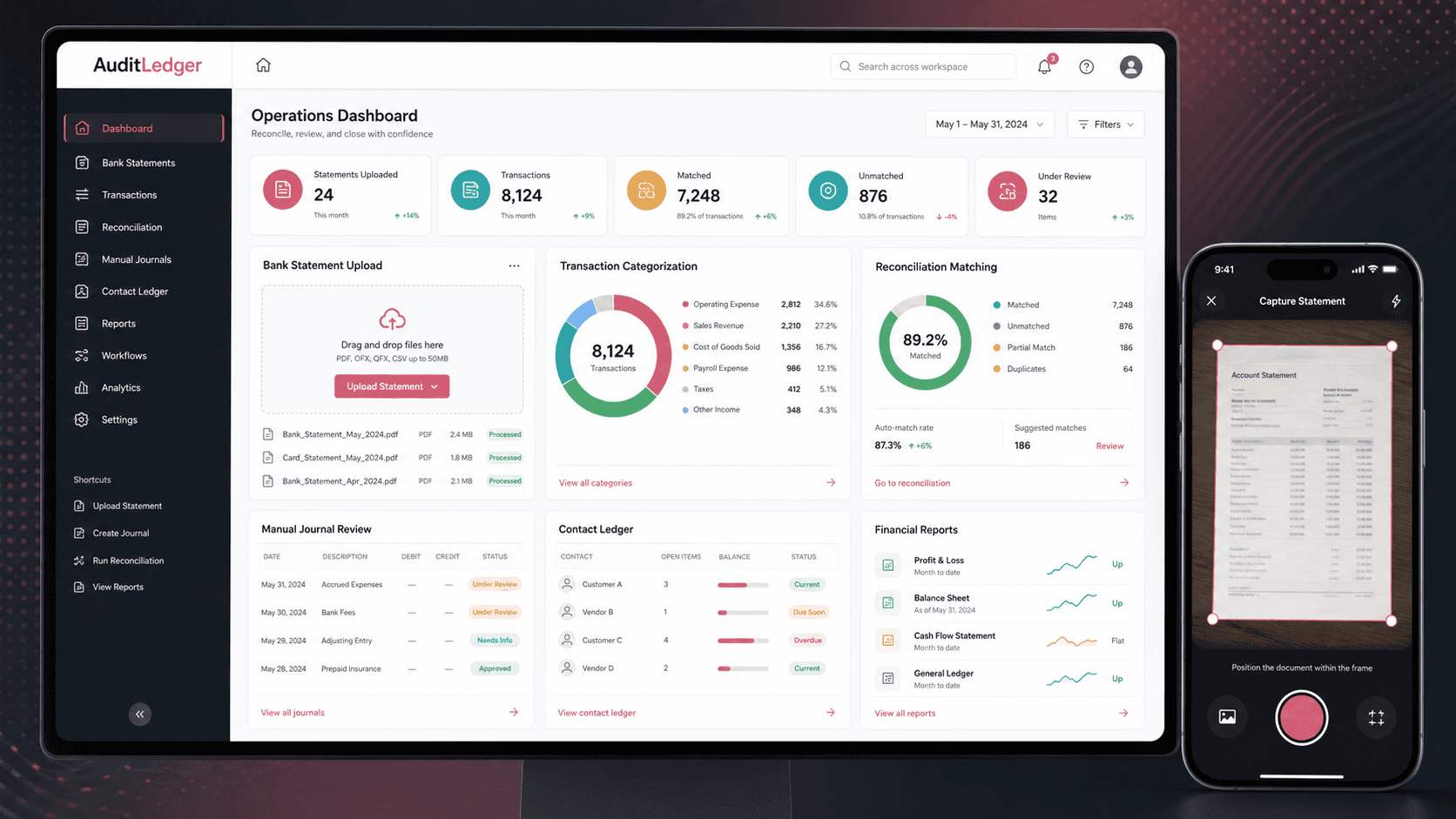 Financial audit and reconciliation platform visual with bank statement upload, transaction matching, category review, manual journals, contacts, reports, and mobile scanner capture