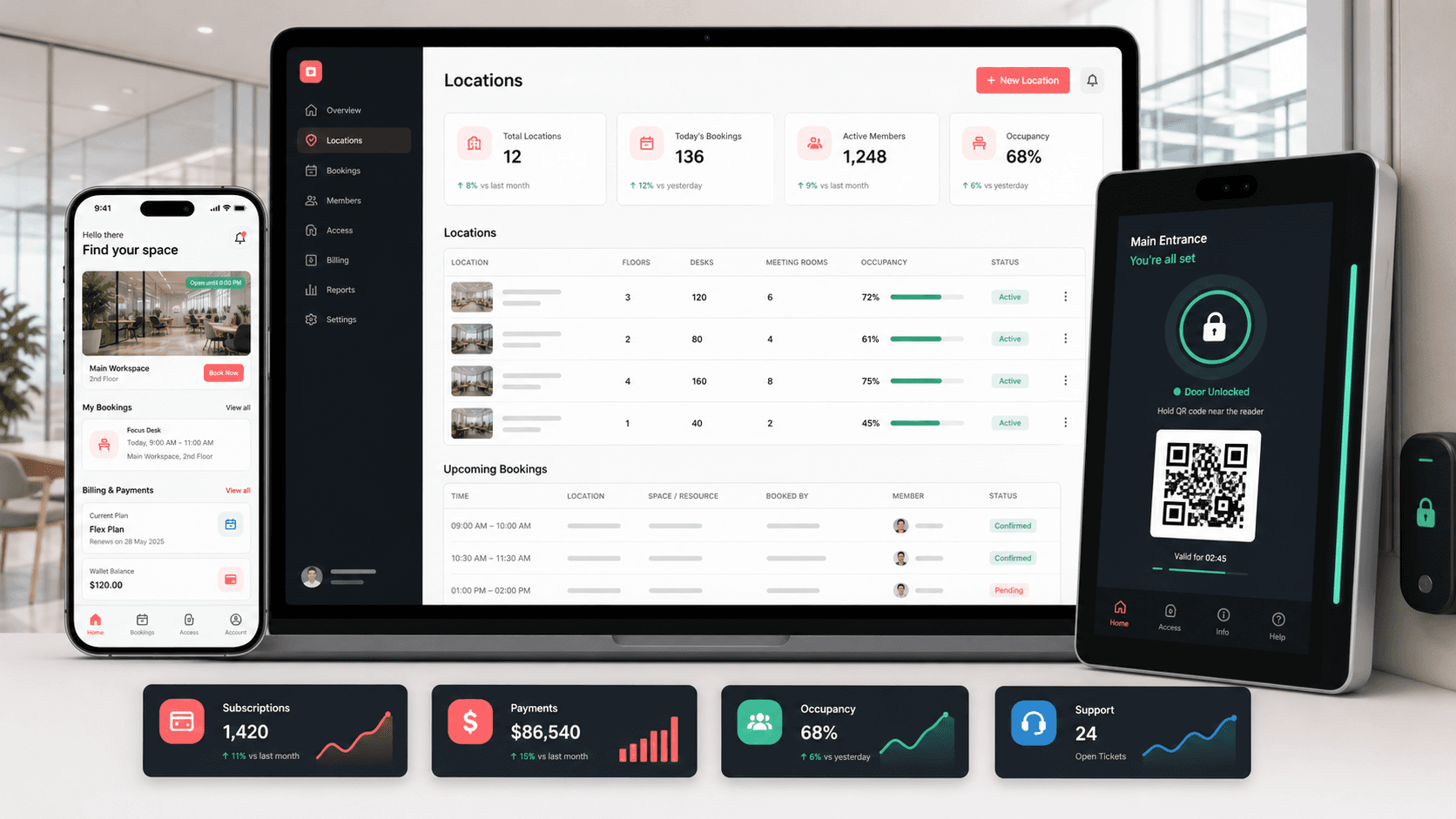 Price tracking platform visual with mobile search results, saved alert toggles, subscription plan cards, admin controls, and API status panels