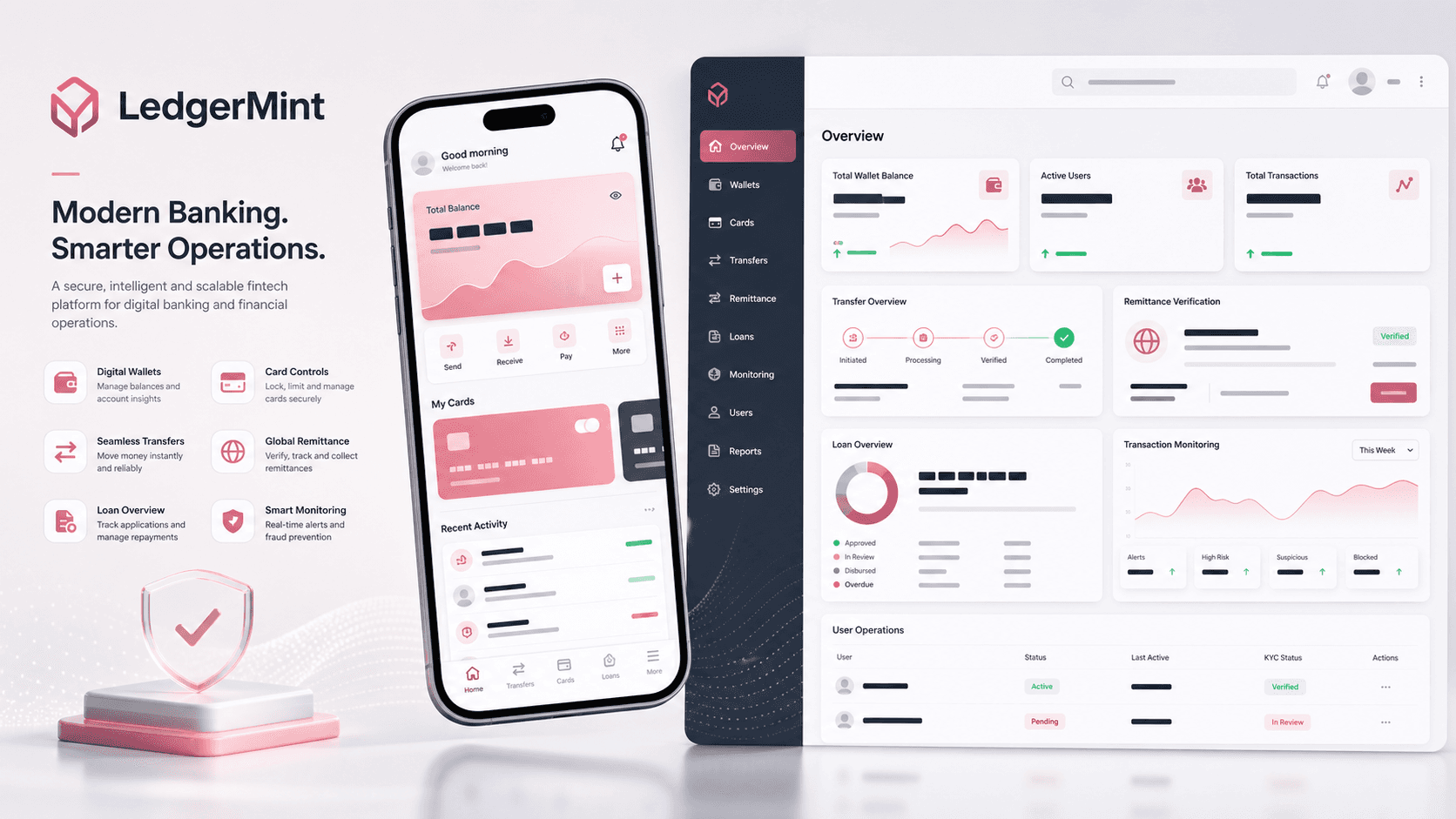 Digital banking platform visual with mobile wallet screens, card controls, transfer flow, remittance verification, loan overview, and admin dashboard panels