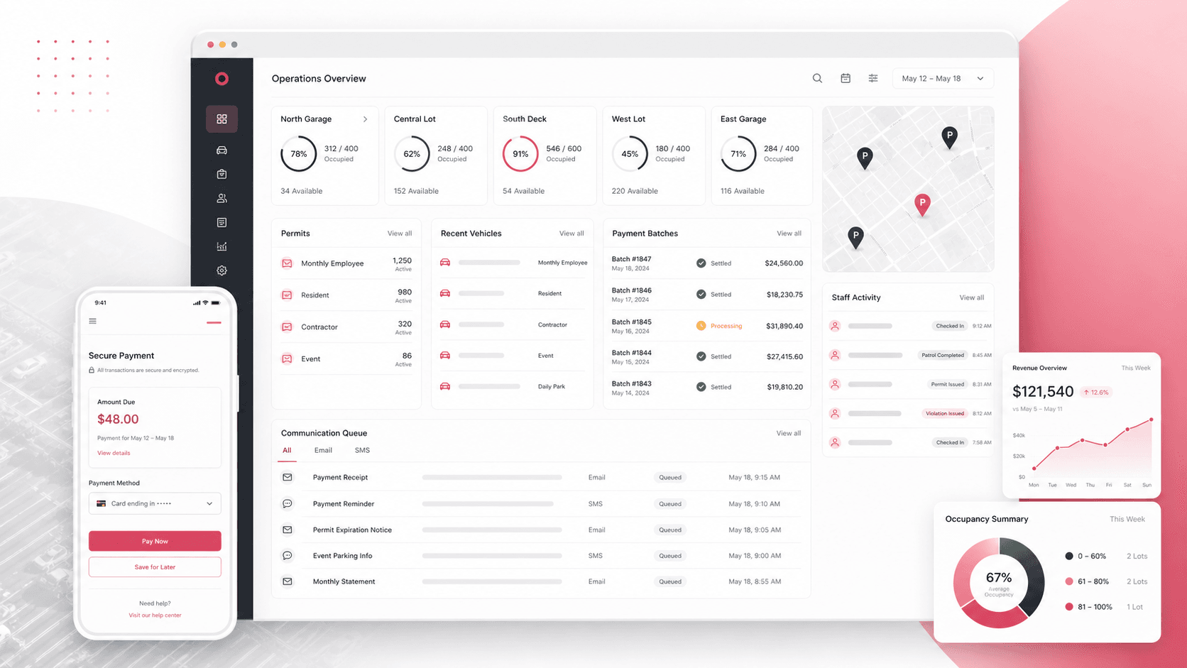 Parking operations platform visual with lot occupancy cards, permit records, payment batch status, map pins, check-in activity, and notification queues