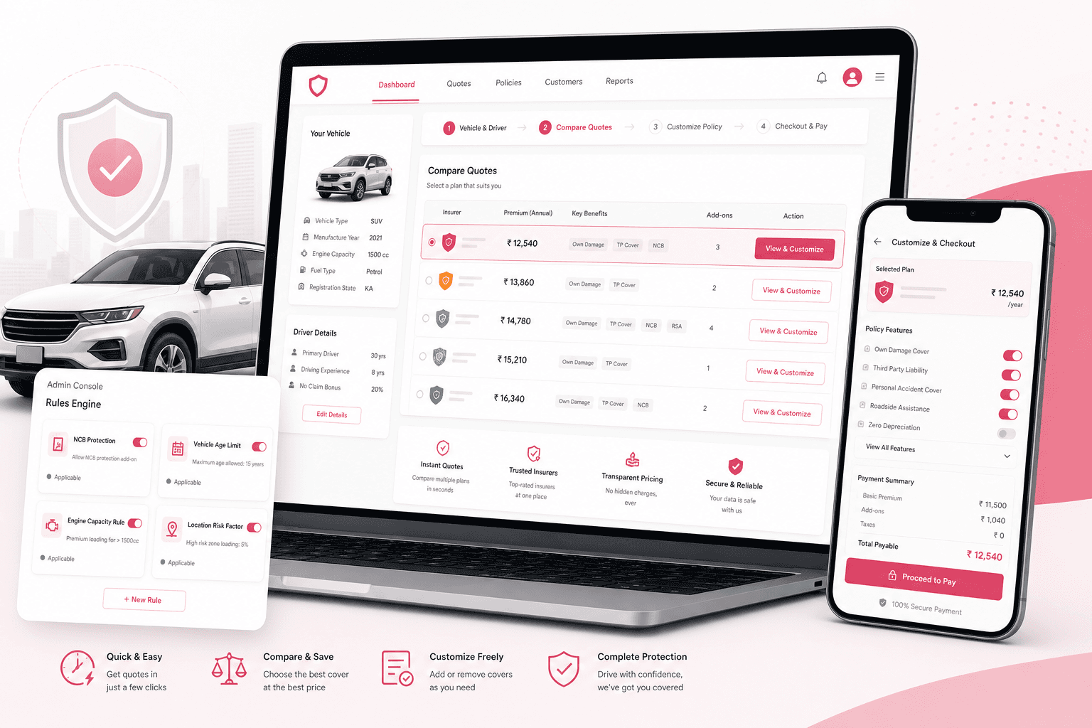 Motor insurance quote comparison platform visual with vehicle details, insurer quote rows, policy feature toggles, checkout summary, and admin rule cards