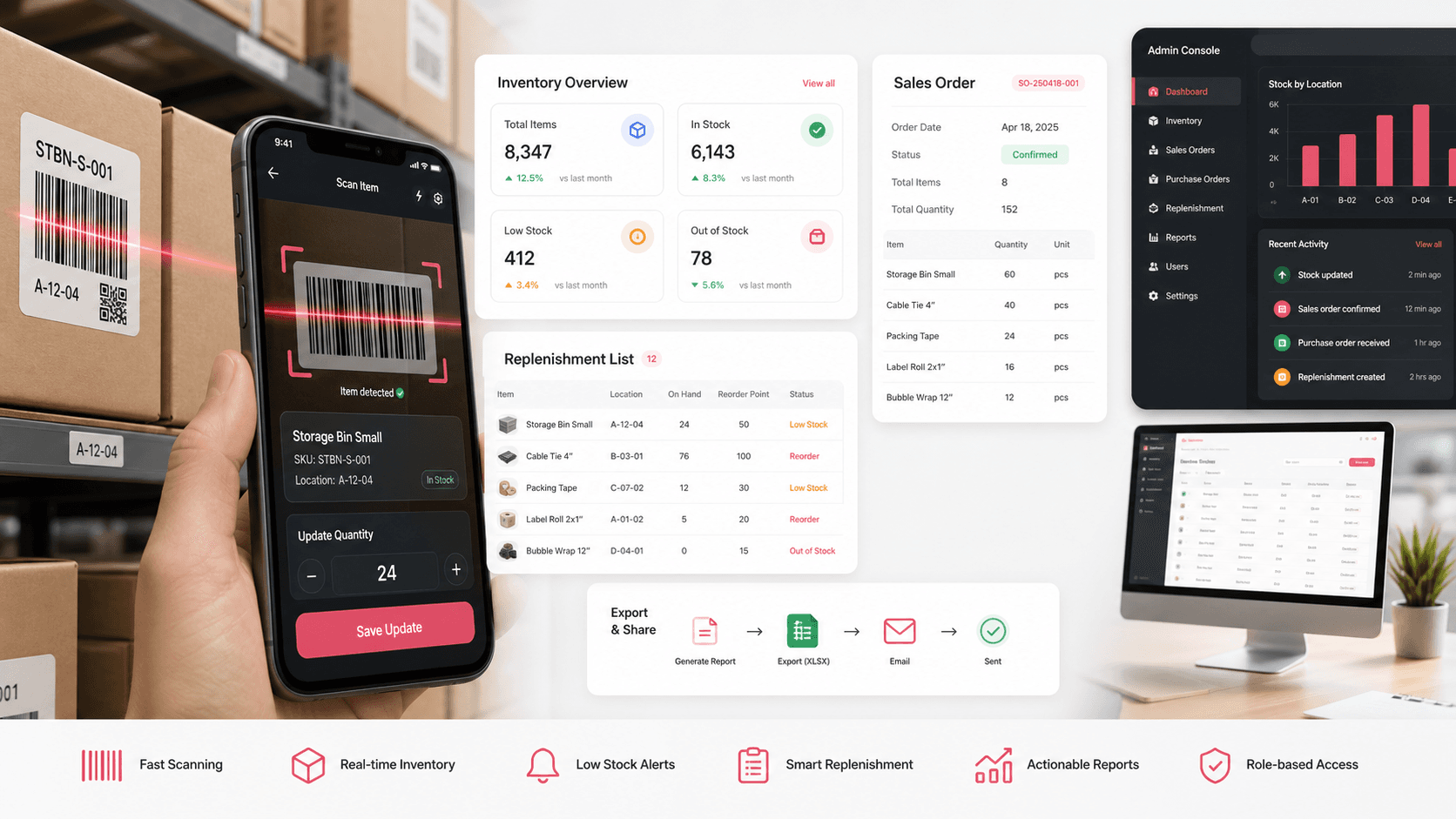 Inventory barcode scanning platform visual with mobile scanner, stock count cards, replenishment flow, sales order sheet, export action, and admin console panel
