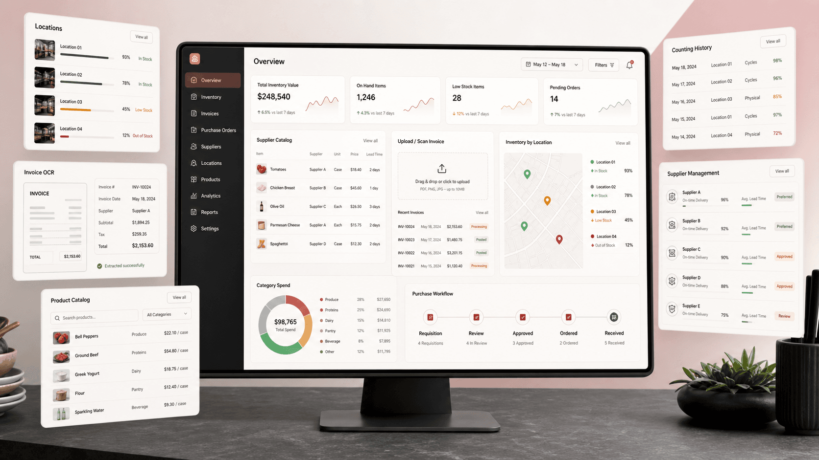 Restaurant purchasing and inventory operations platform visual with invoice intake, supplier catalog, stock counting, location controls, and category analytics dashboard panels