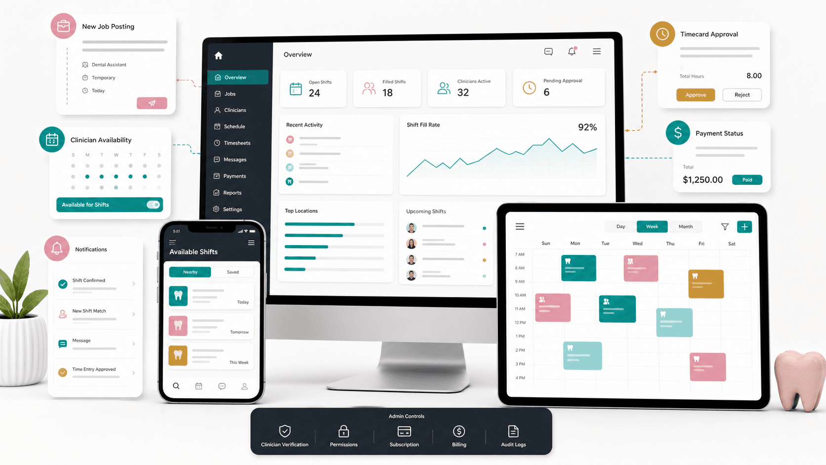 Dental staffing marketplace hero visual with clinic scheduling, clinician availability, timecard approval, chat, and payment workflow panels